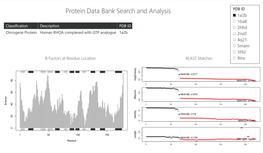 ProteinDataBank.png